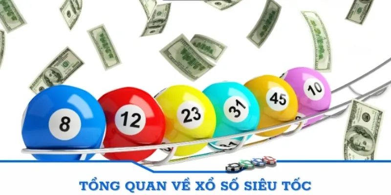 xo so sieu toc 88clb